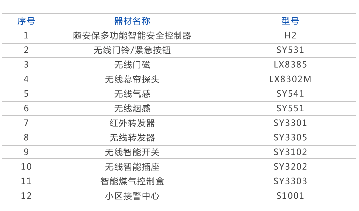 视频联网报警解决方案(图4)