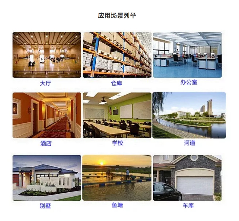 AI报警摄像机H3系列(图7)