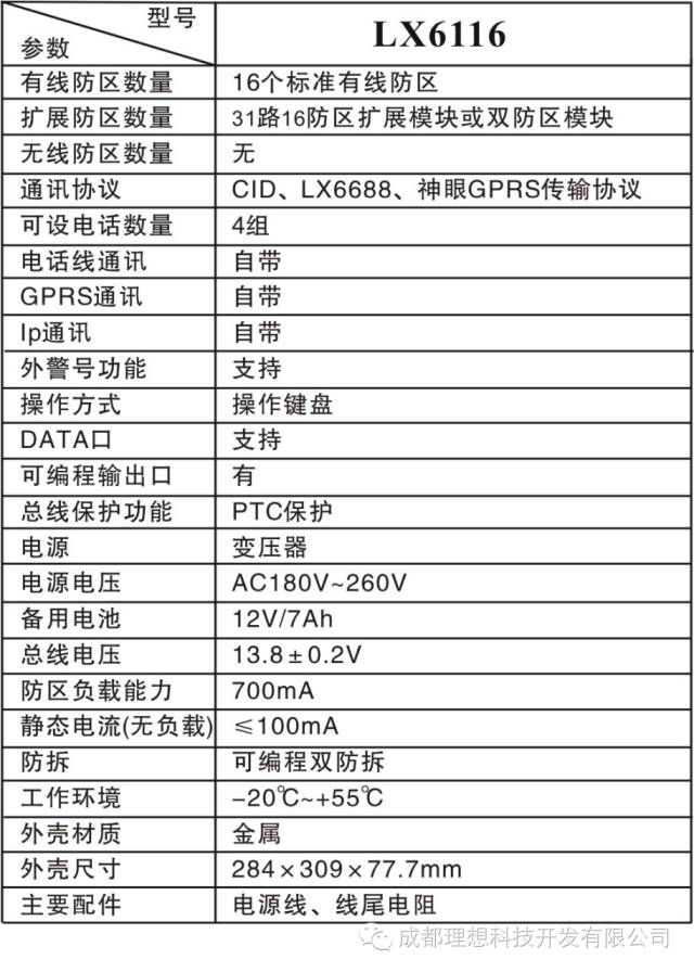 银行联网报警新突破(图4)