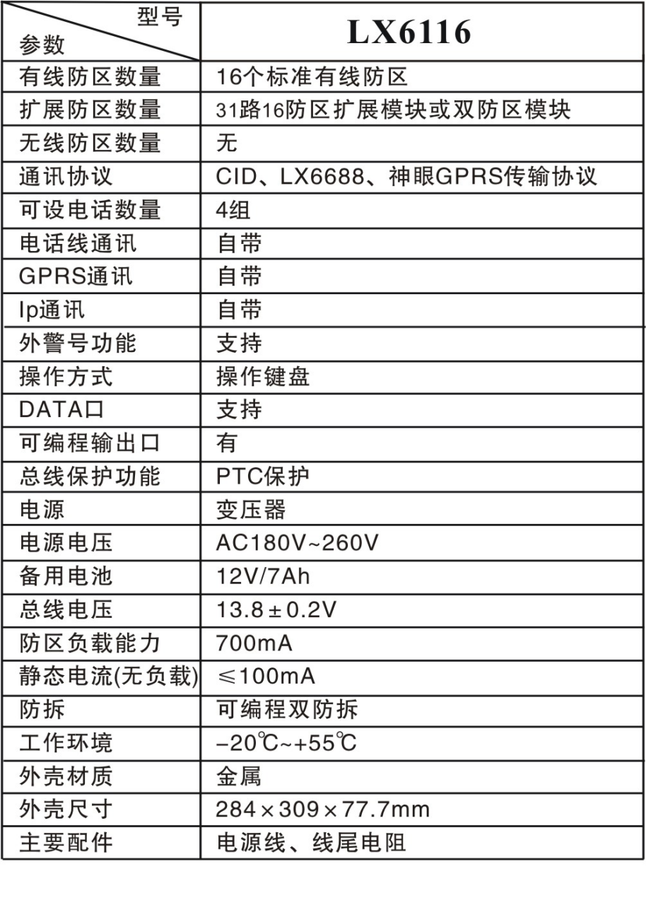 银行方案升级还靠加模块？OUT了(图4)