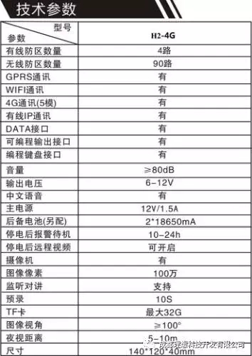 2017理想科技《劲爆》产品(图5)