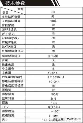 2017理想科技《劲爆》产品(图4)