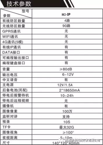 2017理想科技《劲爆》产品(图7)