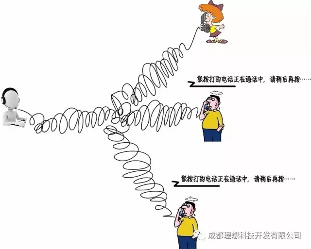 网络时代下，电话线报警主机必将被取代(图2)