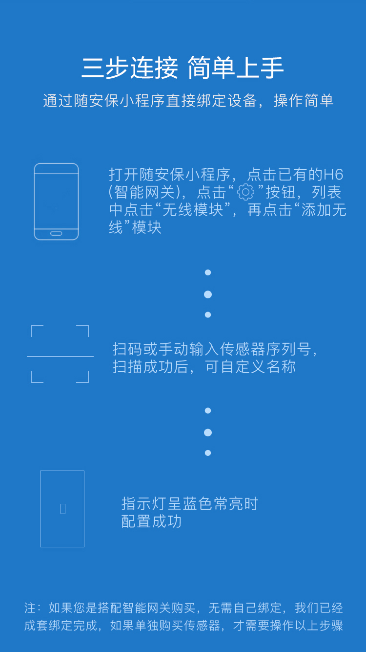 LoRa位移传感器(图5)