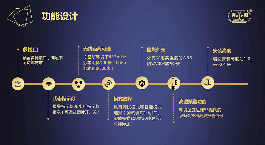 低功耗数字被动红外入侵探测器系(图3)