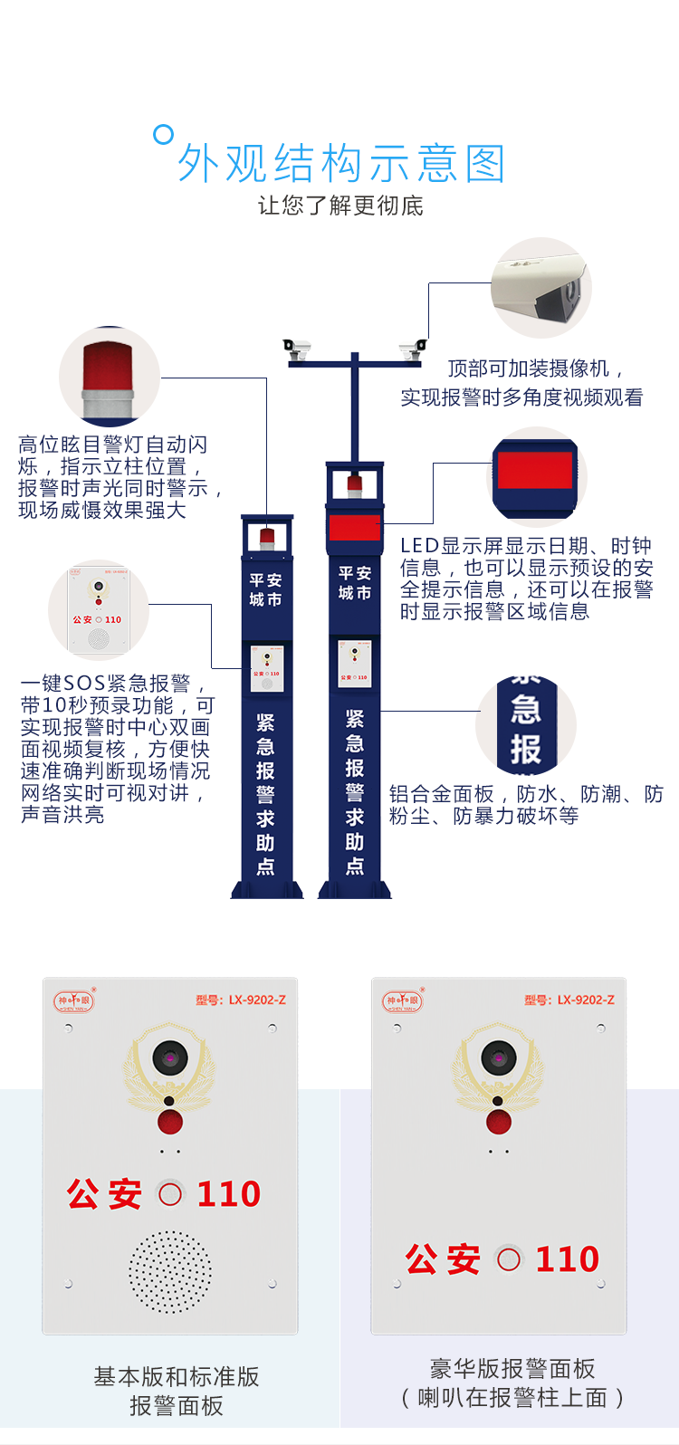 应急报警柱(图4)