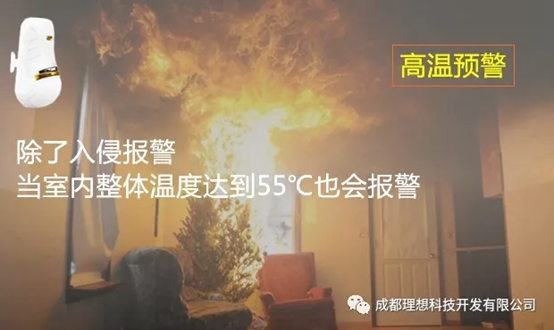 持续创新！理想新一代被动红外探测器问市(图3)