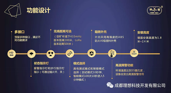 持续创新！理想新一代被动红外探测器问市(图6)