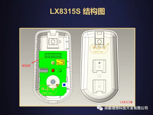 持续创新！理想新一代被动红外探测器问市(图9)