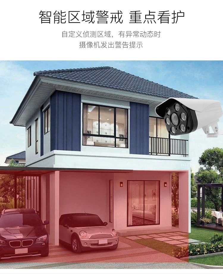 AI报警摄像机H3系列(图3)